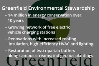 Greenfield infographic for Courtyard by Marriott Lancaster solar case study