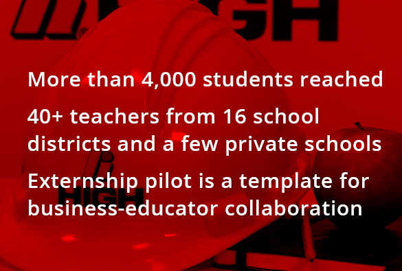 Quick Facts Infographic for Externship community case study