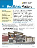 Winter 2019 Real Estate Matters Cover